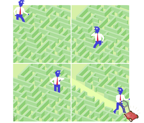 Inbound Marketing Shortcut